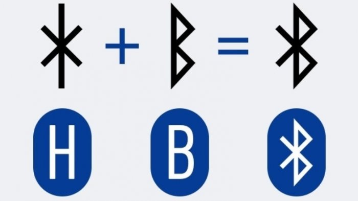 simbol bluetooth